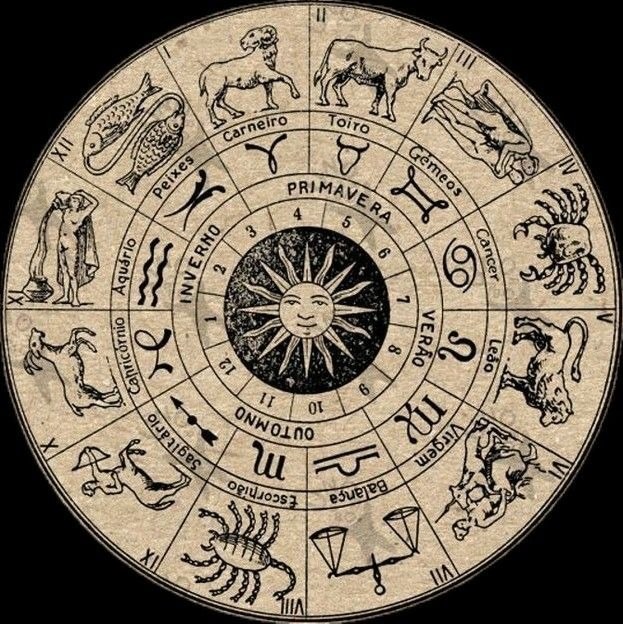 Rueda zodiacal ilustrada con los doce signos alrededor de un sol.